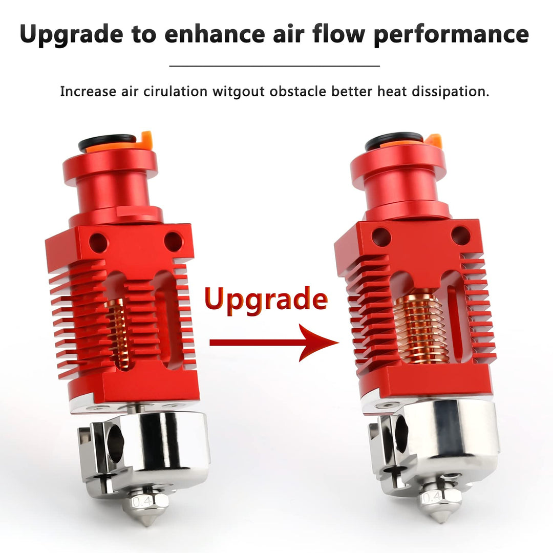 Upgrade V5 Pro Bimetal HeatBreak Plated Copper Block Nozzle Hotend Compatible with V6 Ender 3 V2 Pro Ender 5 Plus CR10 CR10S Voron V2.4 3D Printer
