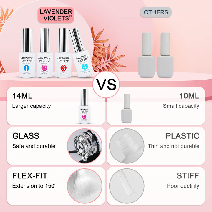 Dip Powder Liquid Set with Activator, Base Top Coat and Brush Saver 0.5oz/Bot Nail File Necessary Tools for Dipping Powder Acrylic Nail Manicure Pedicure J775