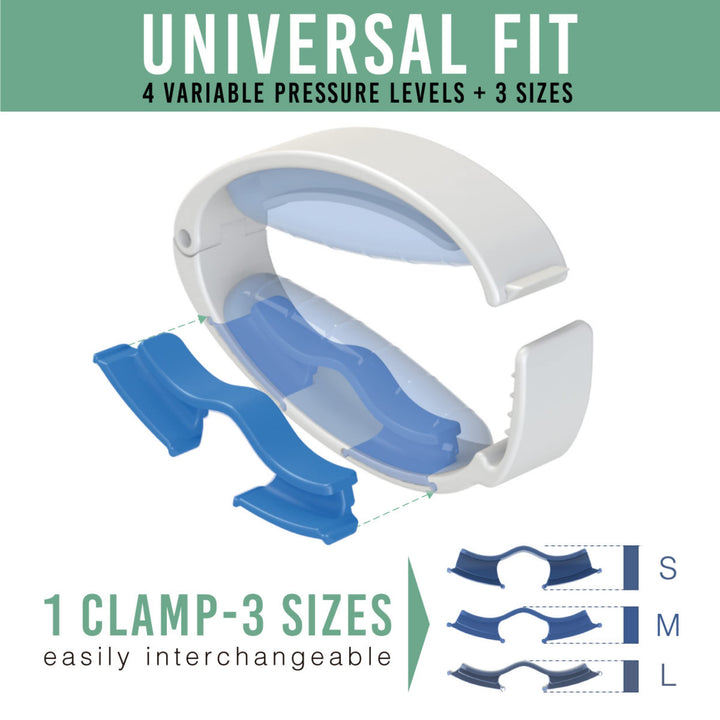 - Original Wiesner Male Incontinence Clamp - 3 Adjustable Sizes - Comfort and Confidence All Day Long - Wiesner Clamp - Best Penile Clamp for Incontinence!
