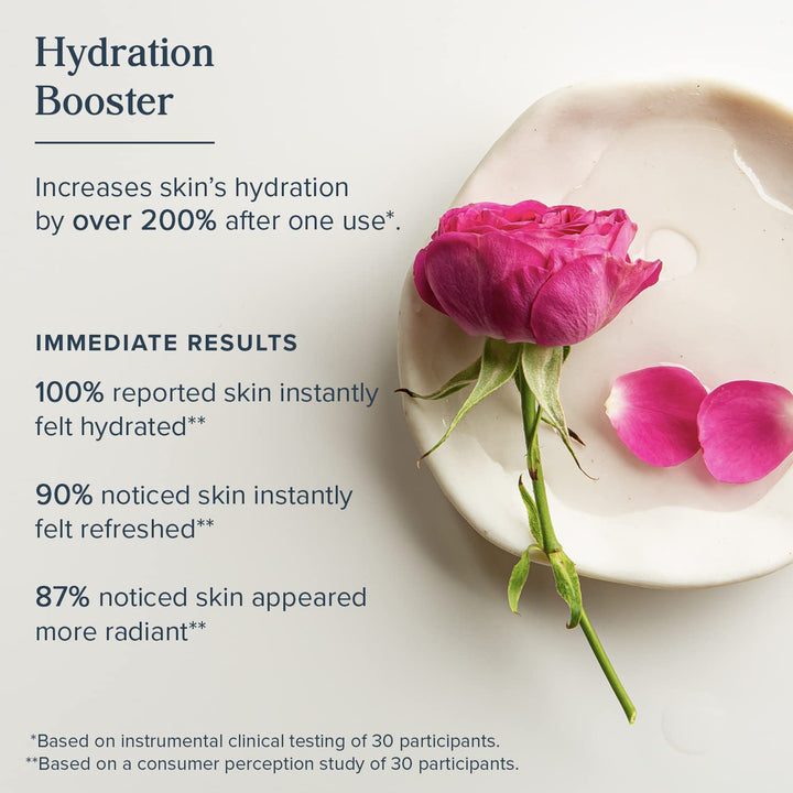 Rosewater & Glycerin Hydrating Facial Mist - Dry Combination Skin Care - Rose Water Spray w/ Vegetable Glycerine, Made Without Dyes or Alcohol, Hypoallergenic, Vegan, Cruelty Free, 4oz
