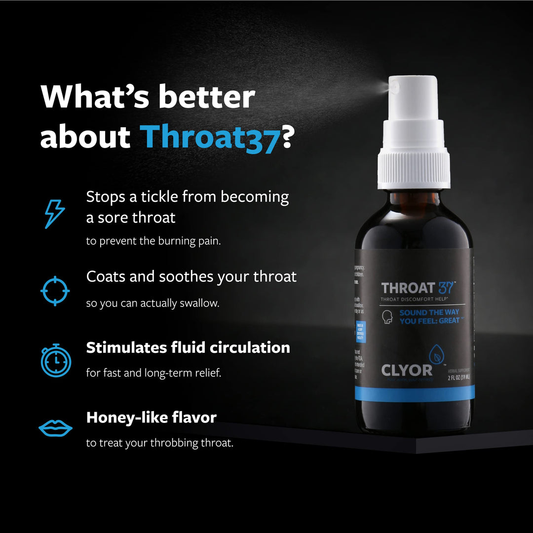 THROAT37 – Natural Sore Throat Relief Spray – Natural Herbal Supplement