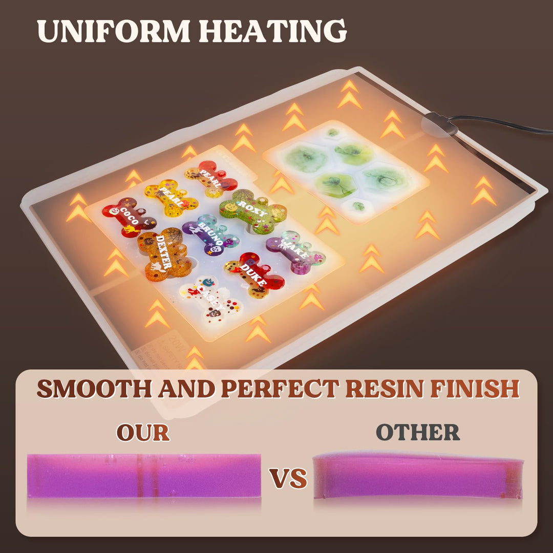 LET'S RESIN Resin Heating Mat,Faster Curing Machine for Resin with Silicone Mat,Lightweight Quick Resin Dryer Mat,Easy to Use,Resin Supplies for Epoxy Resin,Resin Molds