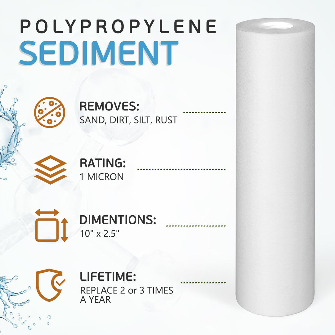 1 Micron Sediment Water Filter Cartridge 10x2.5, NSF Certified, 4-Layer Filtration for any 10-inch RO Units & Whole House Systems, Compatible with Culligan P5, AP110, WHKF-GD05, 4 Pack