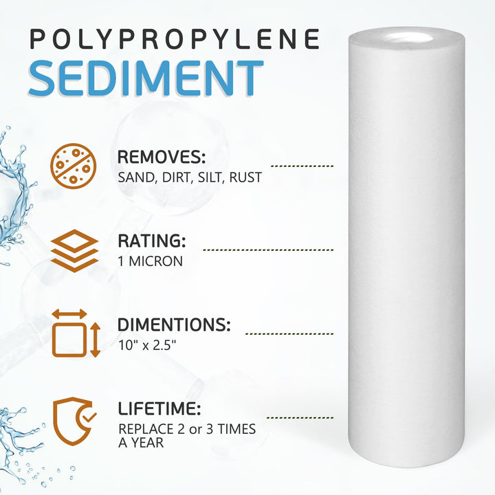 1 Micron Sediment Water Filter Cartridge 10x2.5, NSF Certified, 4-Layer Filtration for any 10-inch RO Units & Whole House Systems, Compatible with Culligan P5, AP110, WHKF-GD05, 4 Pack