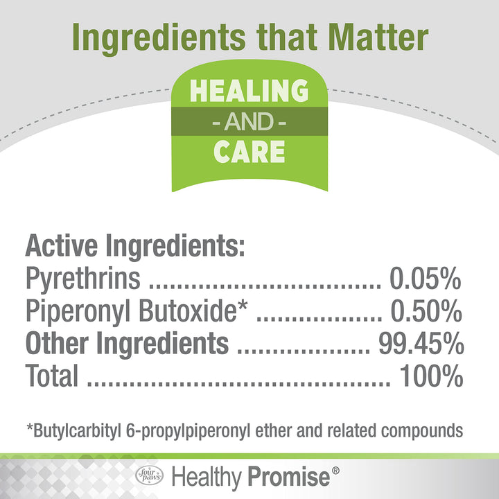 Healthy Promise Soothing Aloe Ear Mite Remedy Solution for Cats, Odor Reducing & Itch Relief, 0.75 Fl. Oz.