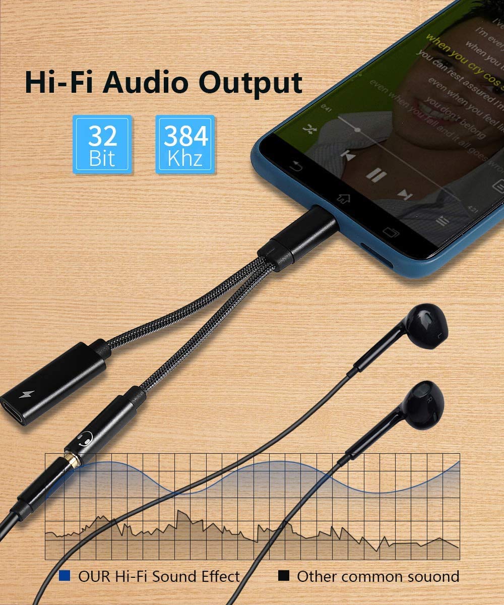 2 in 1 USB C to 3.5mm Headphone Audio and Charge Adapter, Type c to Aux Audio with PD 60W Fast Charge Adapter fit with iPhone 16 15 Pro Max, Galaxy S24 S23 S22, Pixel 9 8 7 6, iPad Pro/Macbook Air