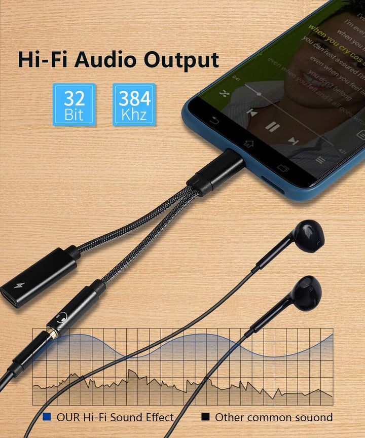 2 in 1 USB C to 3.5mm Headphone Audio and Charge Adapter, Type c to Aux Audio with PD 60W Fast Charge Adapter fit with iPhone 16 15 Pro Max, Galaxy S24 S23 S22, Pixel 9 8 7 6, iPad Pro/Macbook Air