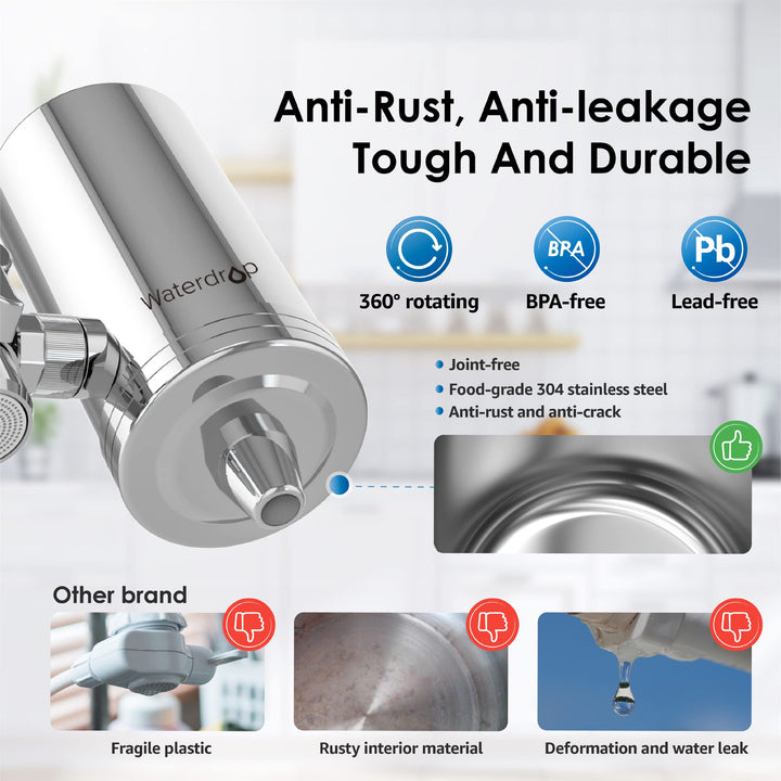 Stainless-Steel Faucet Water Filter, Carbon Block Water Filtration System, Tap Water Filter, Reduces Chlorine, Heavy Metals and Bad Taste,  (1 Filter)