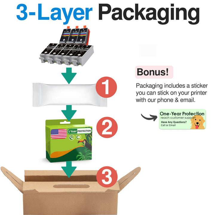 Compatible Ink Cartridge Replacement for Canon PGI-35 & CLI-36 Ink Cartridges Color Set Use for PIXMA iP100 PIXMA iP110 Series Printers 1509b002 1511B002 (5 Black, 3 Color)