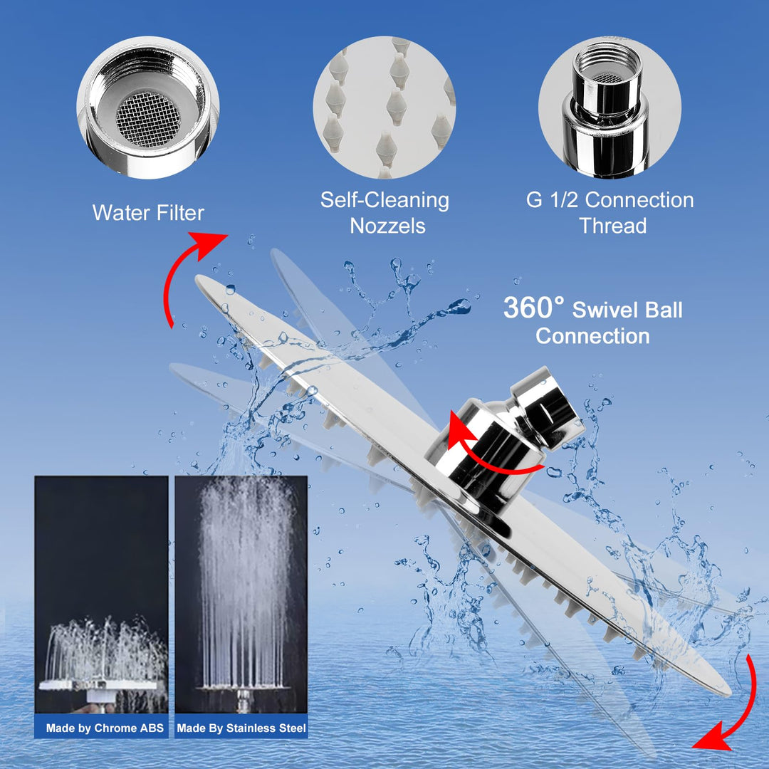 Filtered Shower Head, High Pressure 8Round Rain Shower Head and 5 settings Handheld Shower Filter Combo with Self-adhesive Holder/1.5M Hose -1 Replaceable Filter Cartridge (Chrome Finish)