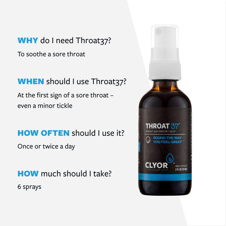 THROAT37 – Natural Sore Throat Relief Spray – Natural Herbal Supplement