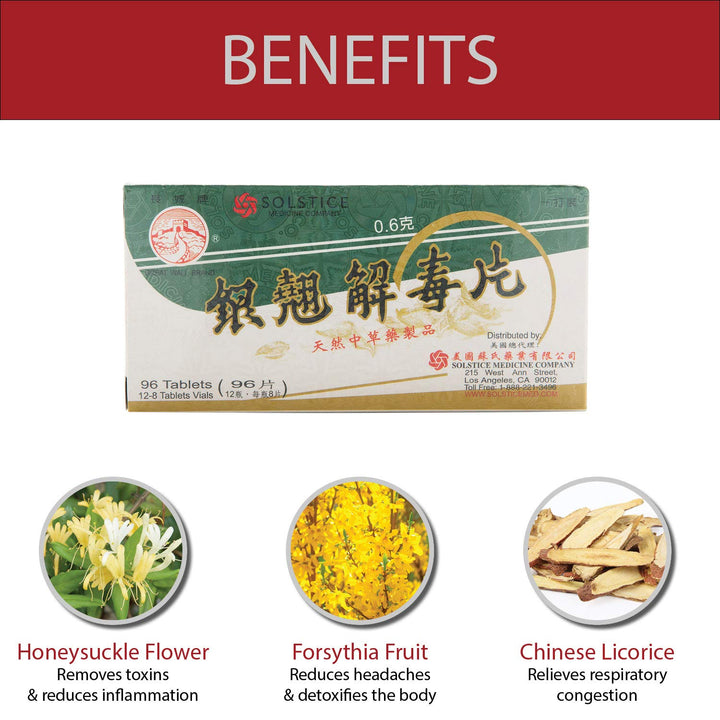 YIN CHIAO CHIEH TU PIEN -Herbal Supplement for Respiratory Support (1 Box, 96 Tablets)
