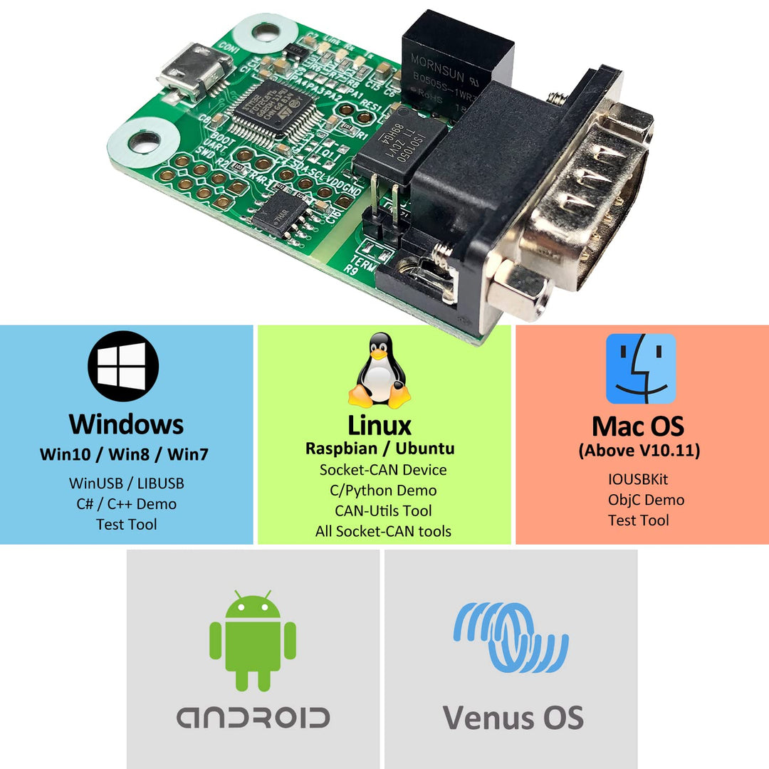 USB CAN Converter Module for Raspberry Pi 5/4/Pi3B+/Pi3/Pi Zero(W)/Jetson Nano/Tinker Board and Any Single Board Computer Support Windows Linux Mac OS Android Venus OS