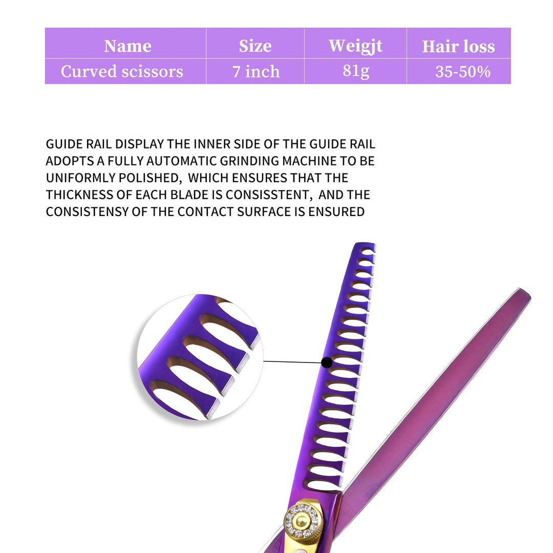 440C Straight Cutting Scissor Chunker Shear Pet Grooming Thinning Shear Hair Cutting Scissor for Hair Trimming Japanese Steel Balde Scissor for Dogs and Cats Thinning Rate 35%-45%
