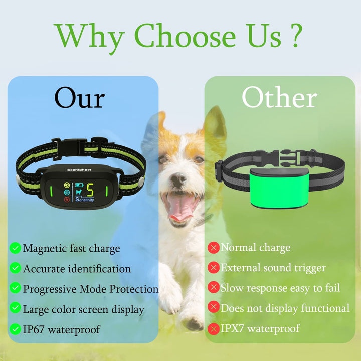Rechargeable Dog Bark Collar: Anti Barking Collar with 5 Adjustable Sensitivity Smart Triggering No Bark Collars for Small Medium Large Dogs with Beep | Vibration | Shock