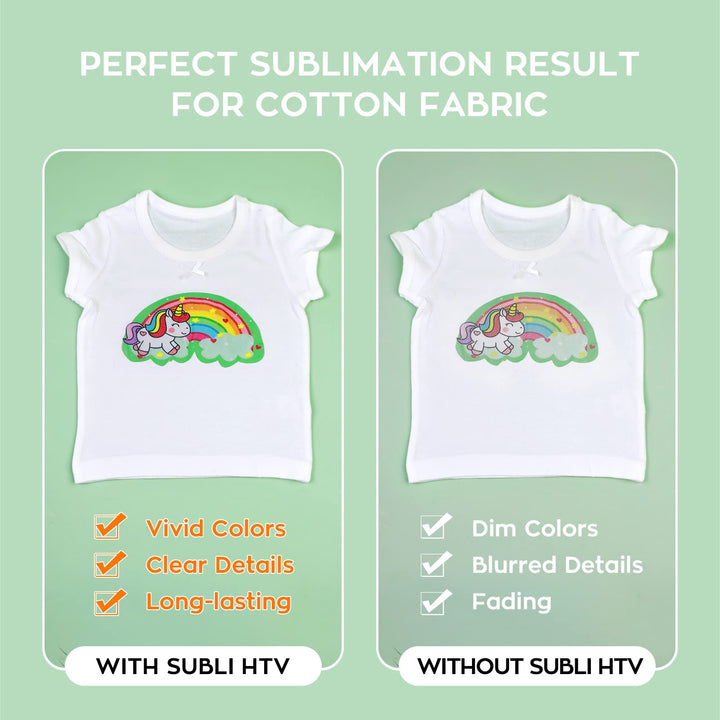 Clear Sublimation HTV Matte - 12 X 5FT Upgraded Sublimation Vinyl - Wash Durable Clear Dye Sub HTV for Light-Colored Cotton Fabric