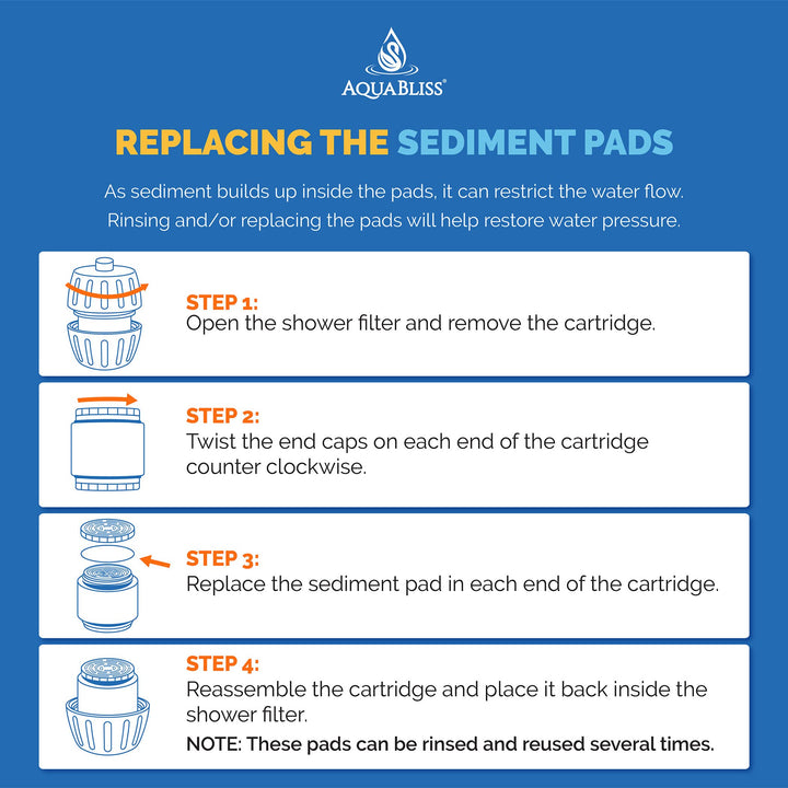 Shower Filter Sediment Pads - Protect your Skin & Hair from Rust, Dust, Sand and other impurities in your water. Compatible with SF400 & SF500-30-Pack