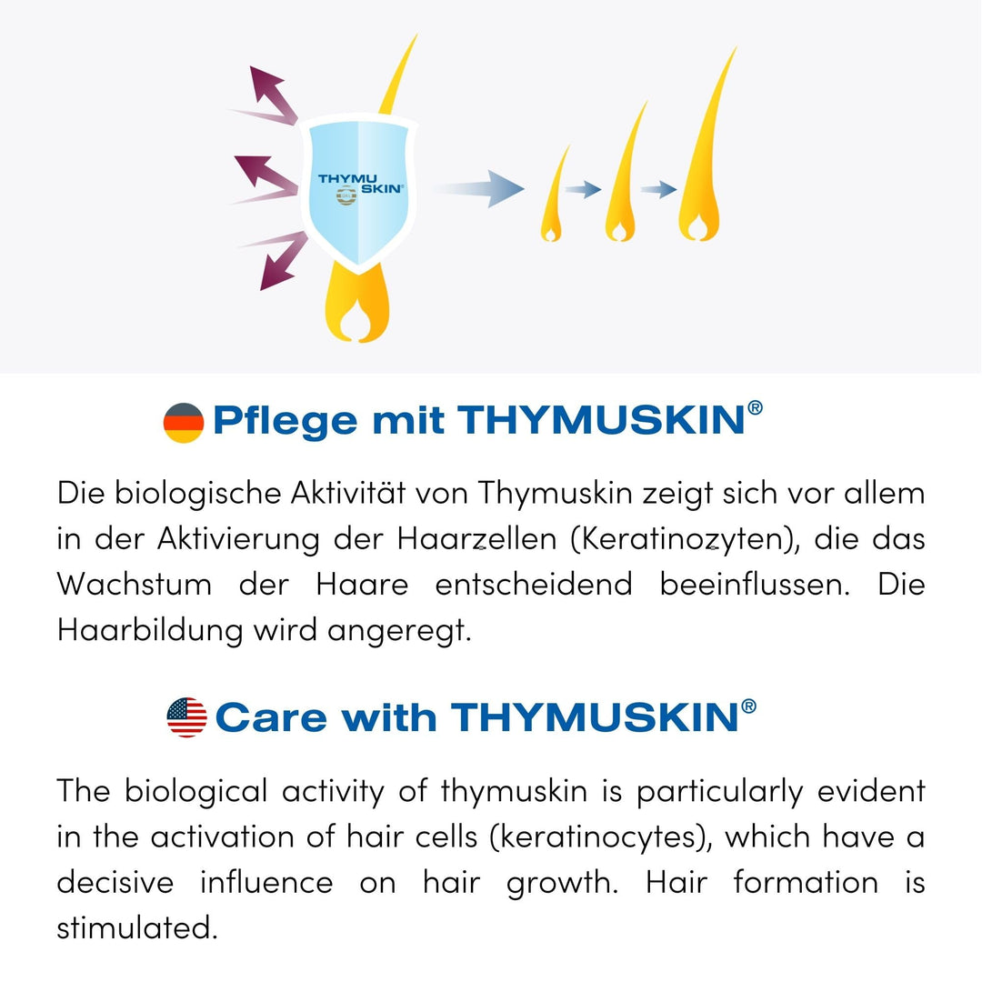THYMUSKIN Classic - Hair Care Peptides Shampoo (Step #1) for Hair Growth Due to Hair Loss - for Normal to Oily & Greasy Hair and Scalp Condition
