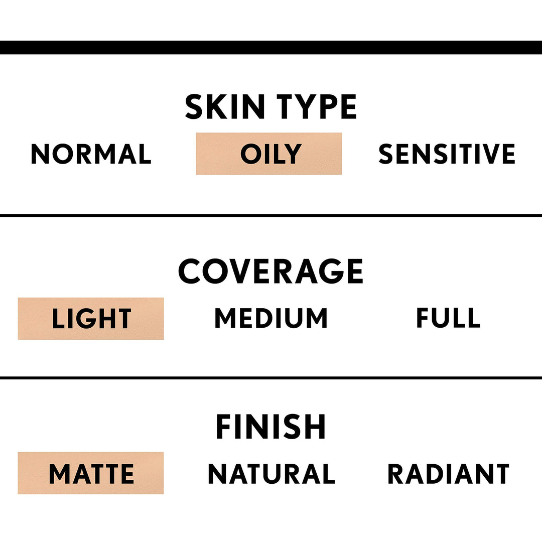 Clean Matte BB Cream Deep 560 For Oily Skin, 1 oz