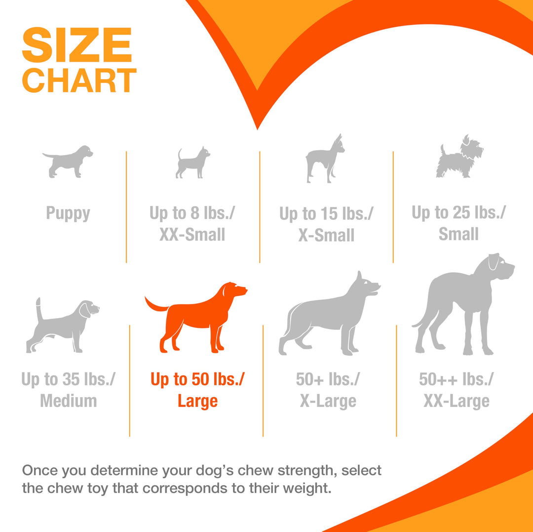 Moderate Chew FlexiChew Dental Chew Toy Chicken Large/Giant (1 Count)