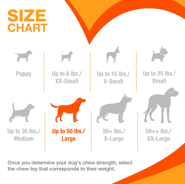 Moderate Chew FlexiChew Dental Chew Toy Chicken Large/Giant (1 Count)