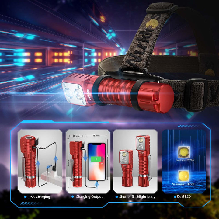 LED Headlamp Rechargeable,HD15 2000lm Right Angle Flashlight with 90 High CRI LH351D LED,Powerful SST20 LED Spotlight Head Light,IPX8 Waterproof for Adult Camping Hiking Running (Red)
