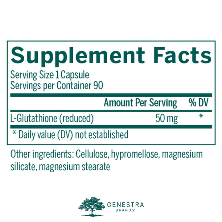 GSH Reduced Glutathione | Antioxidant Defense Supplement | 90 Capsules