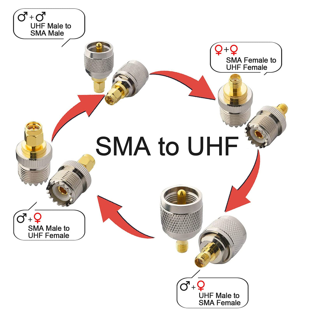 SMA to UHF RF Coaxial Extension Converter CB Connector kit SMA PL259 SO239 VHF Crimp Coax Adapter for Ham Radio Antenna Walkie Talkie Radio Pack of 4