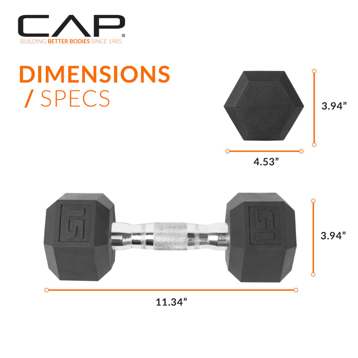 15 LB Coated Hex Dumbbell Weight, New Edition