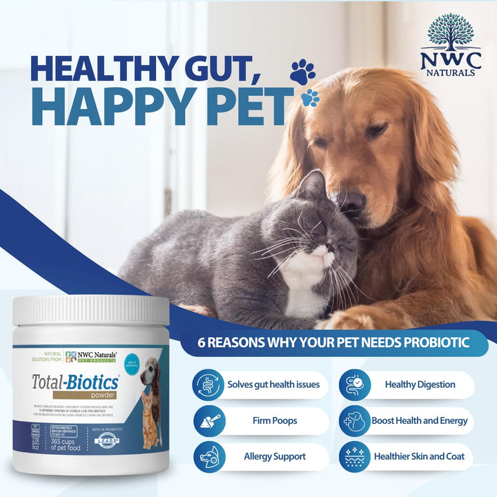 Total-Biotics, Cat & Dog Probiotics for Digestive Health with Prebiotic, Unflavored Probiotic for Dogs & Cats, Supplement for Gut, Skin, Coat, Upset Stomach Relief, 365 Servings, 8 Ounces