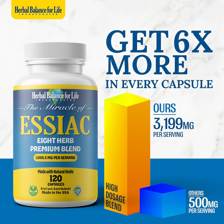 Natural Essiac Tea 8 Herb Capsules, 1066.5 mg per Serving - 120 Capsules, with Sheep Sorel Roots, More Potent 8-herb Essiac Tea Formula by Nurse Rene Caisse & Dr. Charles Brusch in The 1950s