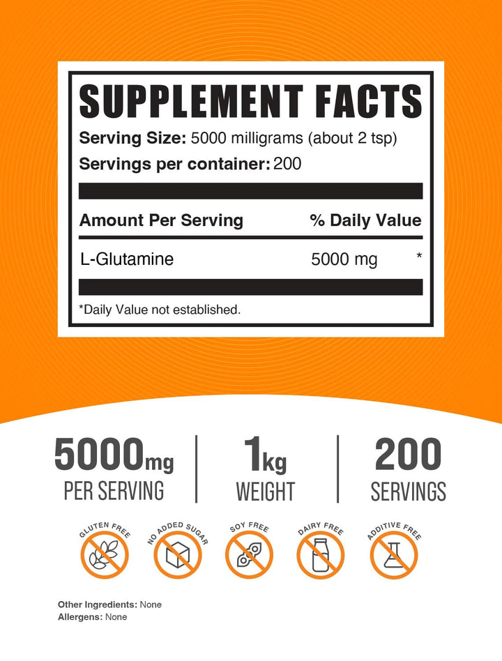 .com L-Glutamine Powder - Glutamine Supplement, for Recovery & Gut Health - Unflavored & Gluten Free, 5g (5000mg) per Serving, 1kg (2.2 lbs) (Pack of 1)