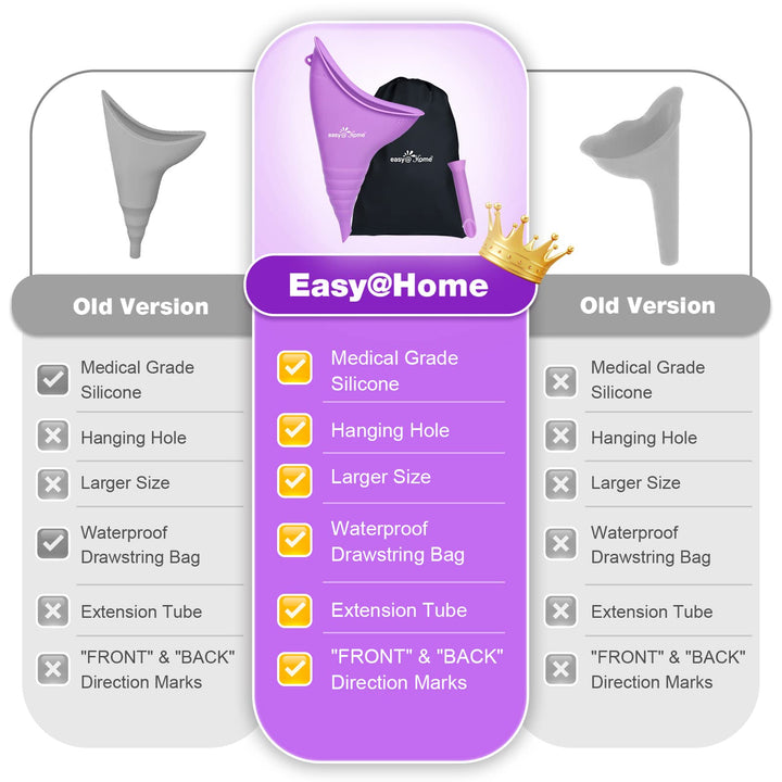 Portable Female Urination Device for Women: Silicone Female Urinal Device Pee Standing Up Funnel Reusable for Travel | Camping | Car | Outdoor | Hiking Purple EUD408