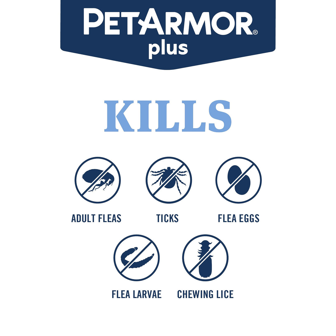 Plus Flea and Tick Prevention for Dogs, Dog Flea and Tick Treatment, 3 Doses, Waterproof Topical, Fast Acting, Small Dogs (5-22 lbs)