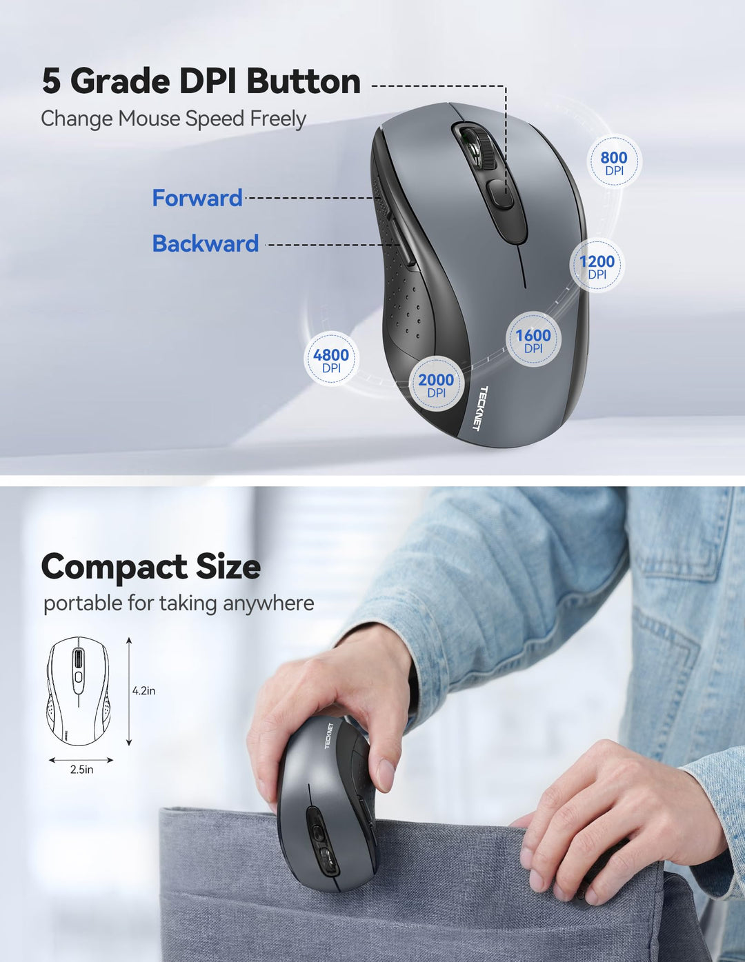 Wireless Mouse for Laptop, 2.4G Wireless Computer Mouse, 5-Level Adjustable 4800 DPI, Silent Mouse with Receiver & 6 Buttons, 18 Months Battery Life, USB Portable Mouse for Mac, Chromebook