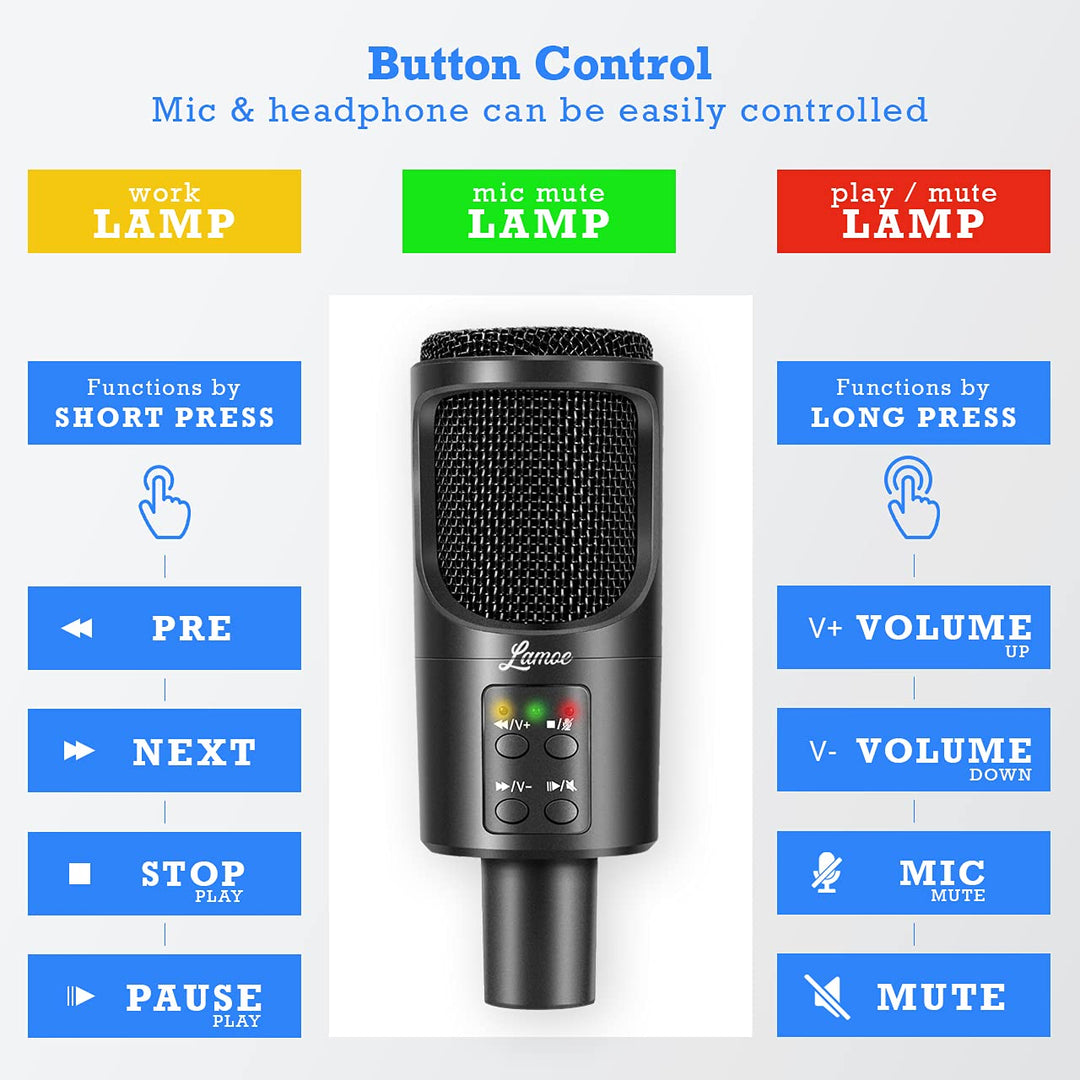 Lamoe USB Podcast Studio Condenser Mic, Recording Condenser Microphone kit with Boom Arm Sound Card 192KHZ/24Bit, Plug & Play Instrument Microphones for PC Karaoke YouTube Streaming Gaming-U188
