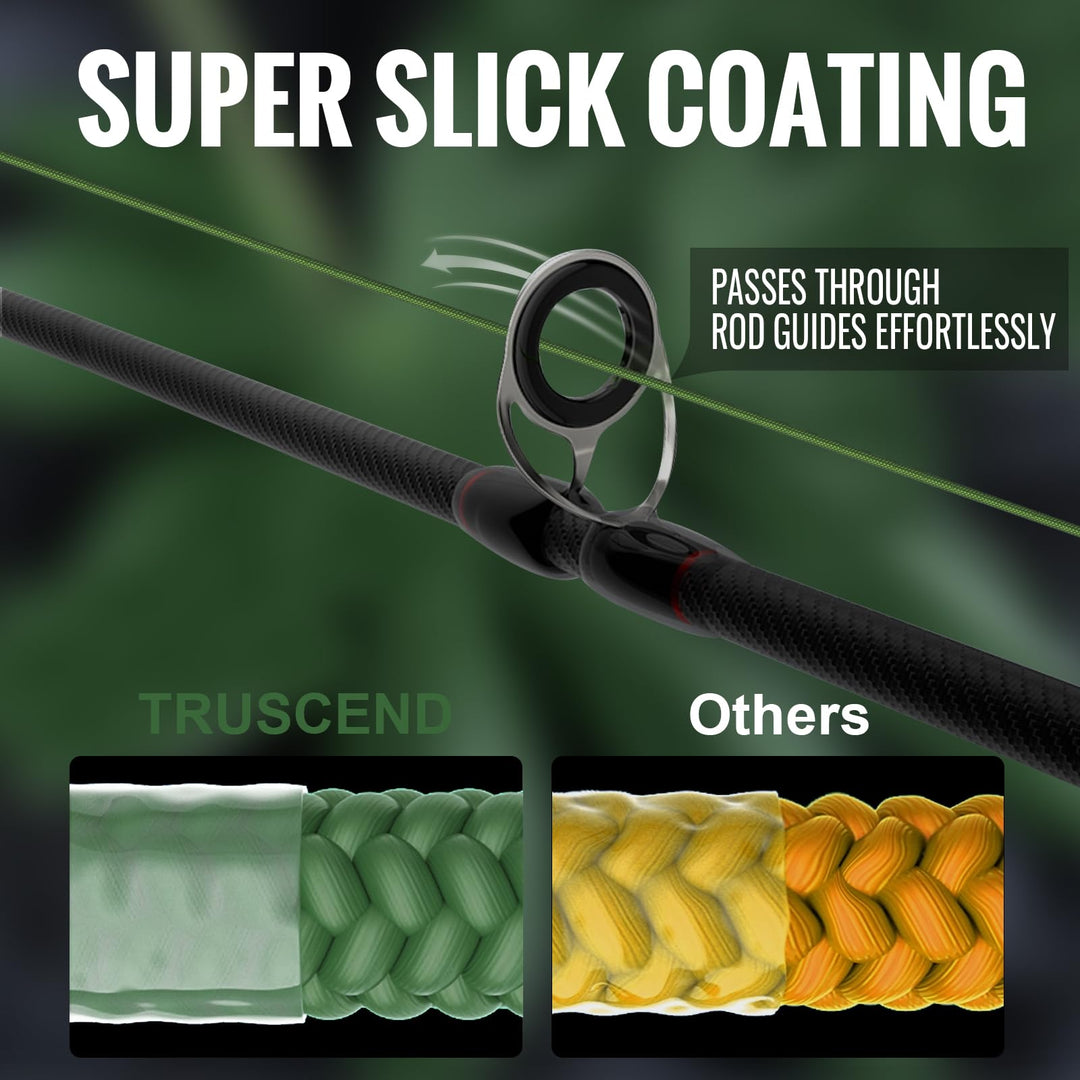 X8 Braided Fishing Line, Upgraded Spin Braid Fishing Line, Smooth and Ultra Thin Braided Line, Fishing Wire Super Strength and Abrasion Resistant, No Stretch and Low Memory 30lb-300yds