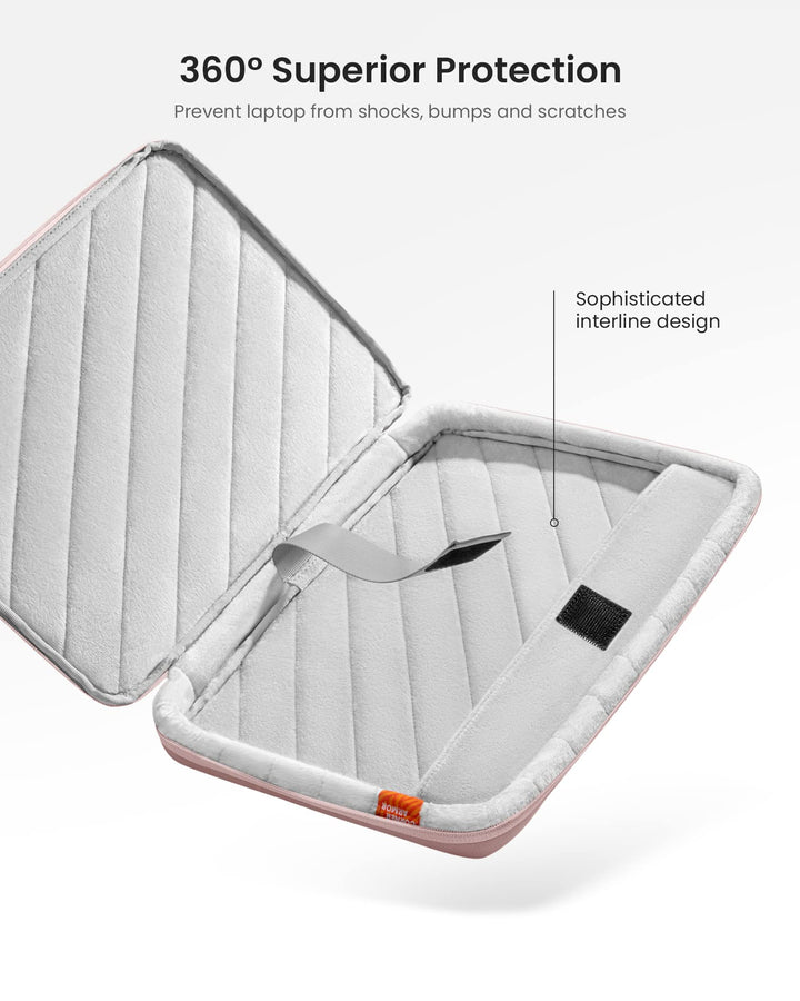 360 Protective Laptop Sleeve for M4 MacBook Pro 14-inch M3/M2/M1 Pro/Max A3112 A3401 A3185 2024-2021, 13-inch iPad Pro (M4)/ iPad Air (M2) with Magic Keyboard, Water-Resistant Carrying Case