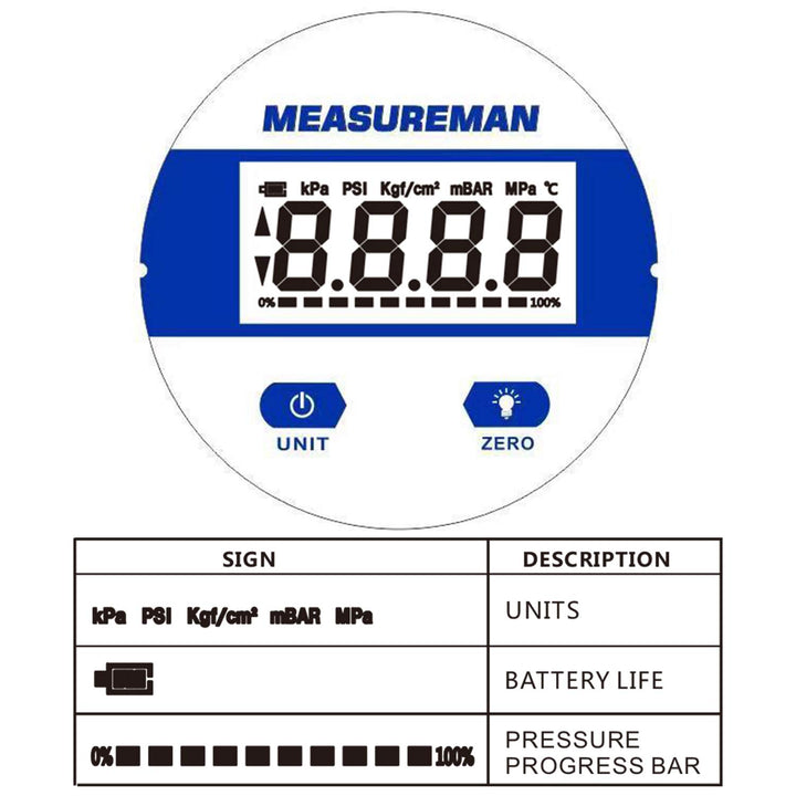 2-1/2 dial, Digital Industrial Vacuum Gauge with 1/4 NPT Lower Mount, Stainless Steel case and Connection, 15psi, 1%,Battery Powered, with LED Light