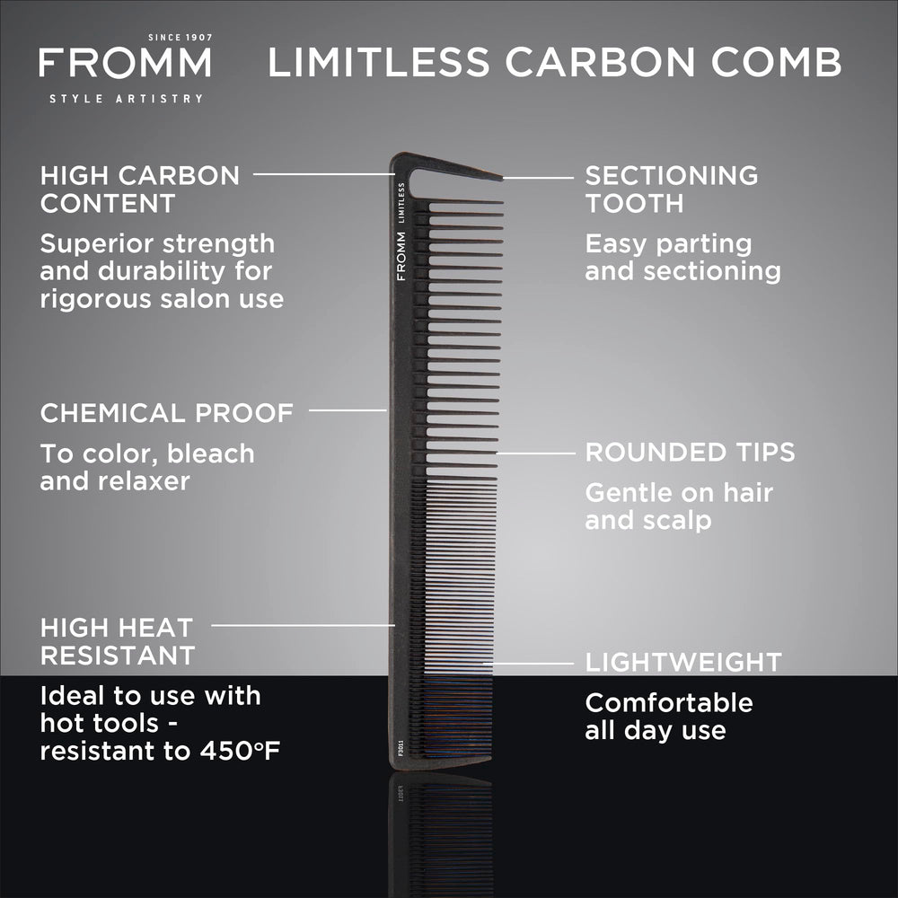 F3011 Limitless 7.5 Basin Comb