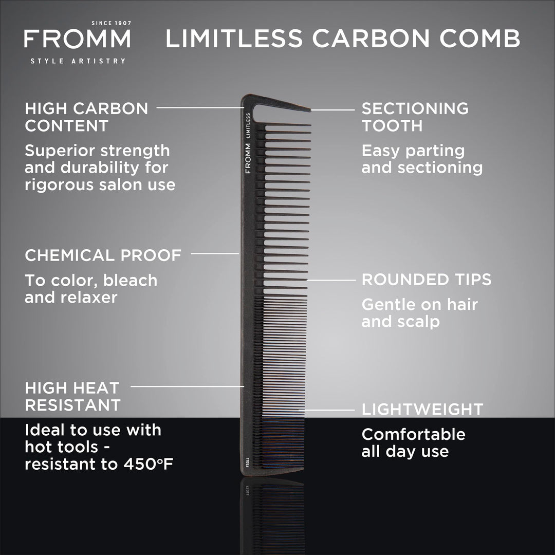 F3011 Limitless 7.5 Basin Comb