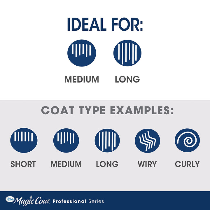 Magic Coat Professional Series Grooming Essentials - Trimmers, Nail Clippers, and Brushes for Pets