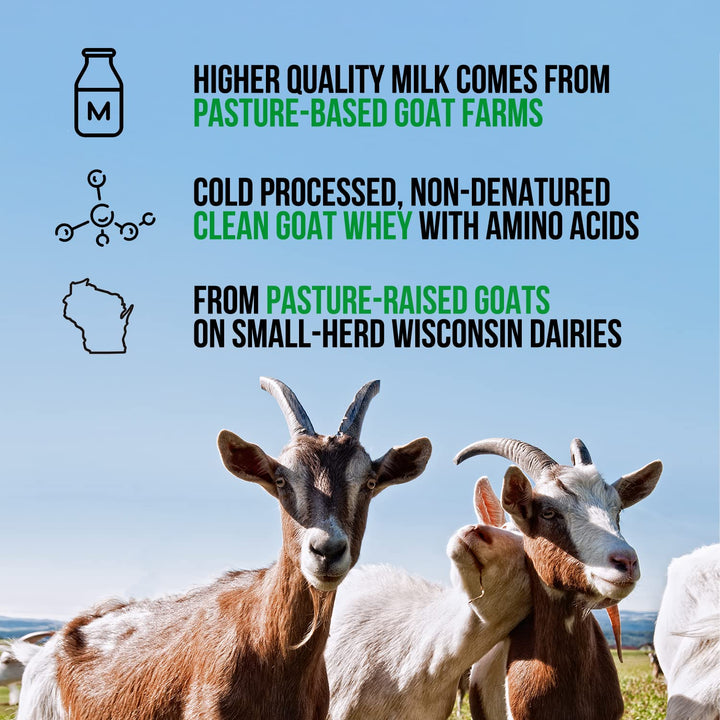 Naked Nutrition 100% Pasture Fed Goat Whey Protein Powder - 30 Servings