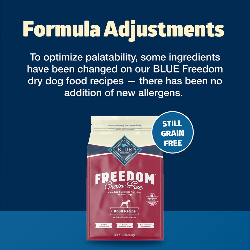 Freedom Grain-Free Dry Dog Food, Complete & Balanced Nutrition for Adult Dogs, Made in the USA With Natural Ingredients, Beef & Potatoes, 24-lb Bag