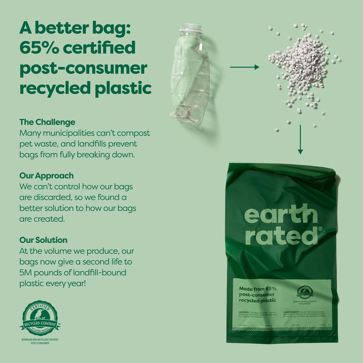 Dog Poop Bags, Thick Grab and Go Single Roll, Ideal for Backyard Pickups, Unscented, 300 Count