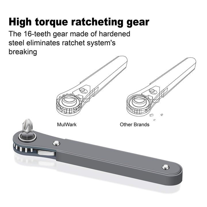 11pc Right Angle Screwdriver 1/4 Mini Ratchet Wrench Close Quarters Pocket Screwdriver Set with High Torque & Low Profile- EDC Tool with 90 Degree Mini Offset Reversible Drive Handle