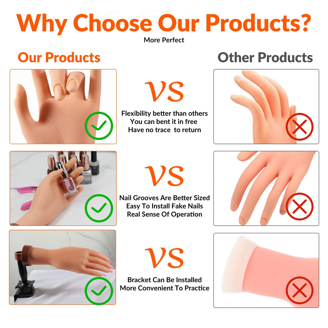 Practice Hand for Acrylic Nails, Flexible Nail Hand Practic Nail Training Fake Hand Nails Practice Mannequin Hands Manicure Hand Practice with Nails 1Pcs
