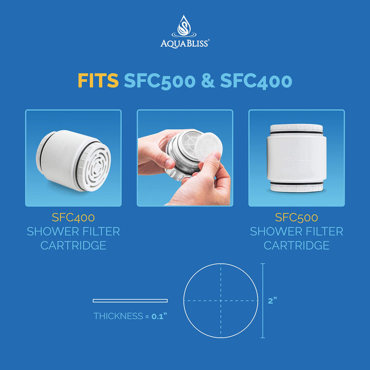 Shower Filter Sediment Pads - Protect your Skin & Hair from Rust, Dust, Sand and other impurities in your water. Compatible with SF400 & SF500-30-Pack