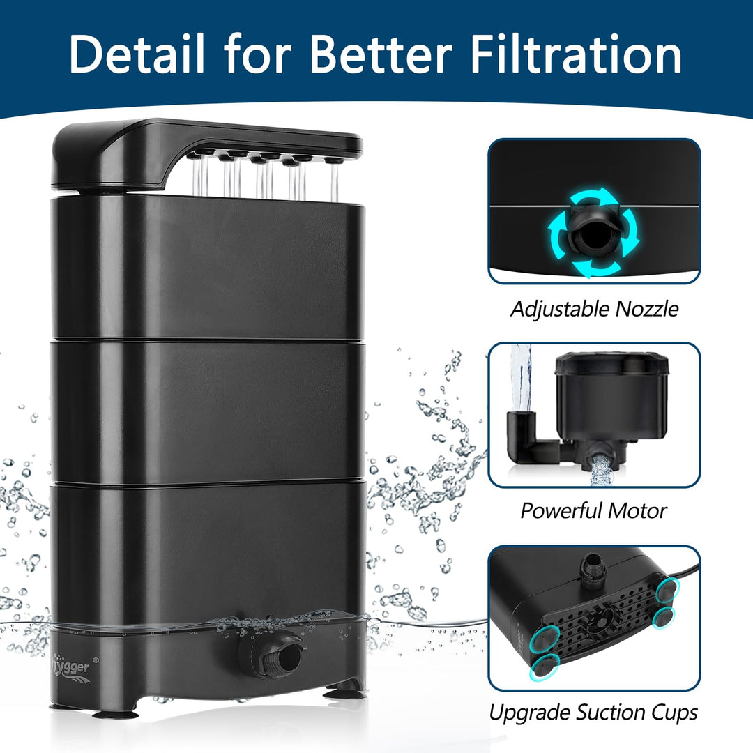 150GPH Turtle Filter with 2 Sponges Bio Ball, 3-in-1 Water Circulation Draining Bio Filtration Amphibian Tank Filter 5 to 35 Gallon for Reptile Frog