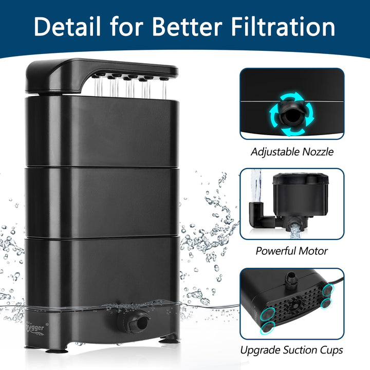150GPH Turtle Filter with 2 Sponges Bio Ball, 3-in-1 Water Circulation Draining Bio Filtration Amphibian Tank Filter 5 to 35 Gallon for Reptile Frog